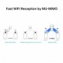 Mercusys MA30E AC1200 Wi-Fi BTPC Adapter