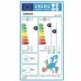 AER CONDITIONAT HEINNER HAC-CR18KIT