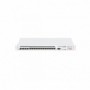 MC CLOUD CORE ROUTER CCR1036-12G-4S