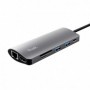 Trust Dalyx 7in1 USB-C Multiport Adapter