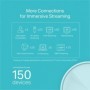 TP-LINK KIT AX1800 MESH WIFI 6 SYSTEM1PK
